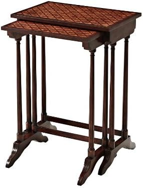 THEODORE ALEXANDER 5005-048 A Parquetry Nest Tables - New