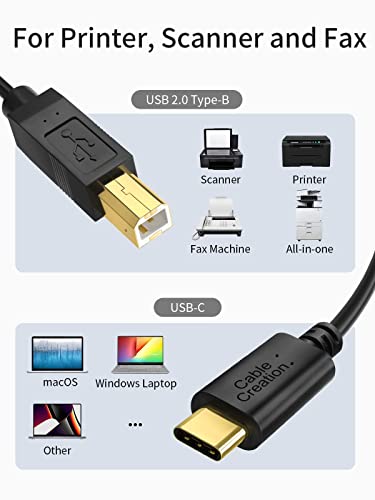 Cablecreation Usb B To Usb C Printer Cable 6.6 Ft/2Pack, Usb C To Usb B Printer Cable For Macbook Pro, Air, Usb C Midi Cable For Yamaha Casio Digital Piano Midi Controller Dj Controller, 2M Black #TOP5
