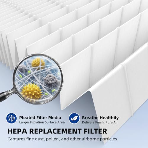 Image of 2 Pack 100i Replacement Filter Compatible with PuroAir 100i Air Purifier, 3-in-1 True HEPA High-Efficiency Activated Carbon Filter