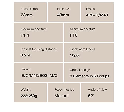 Image of TTARTISAN 23mm F1.4 APS-C Frame Prime Lens, Wide-Angle Manual Focus Humanities Lenses for Leica /Sigma L-Mount T TL TL2 CL and FP (APS-C Mode)