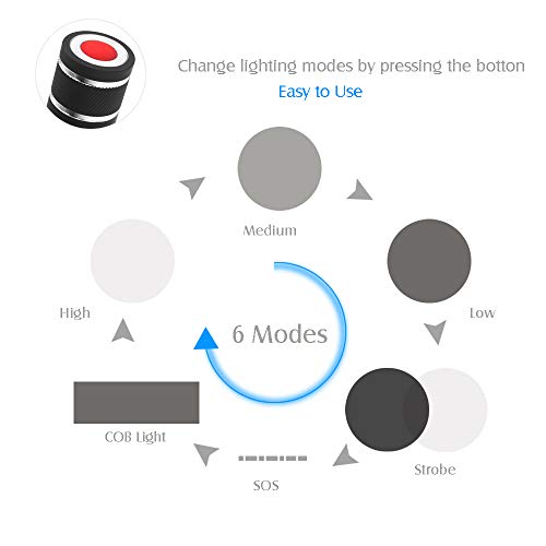 2 Pcs Led Flashlight 5000 Lux Cob Lantern+ Flashlight In-1With Zoom Led Flashlight Lantern #TOP2