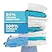 Vacwel 14-Pack Variety - Ziplock Vacuum Storage Bags for Clothes - Space Saver Bags for Packing Clothes - Vacuum Space Bags – 4xJumbo (43x30in) +4xLarge (32x21in) +6xMedium (28x20in) +Bonus Hand Pump
