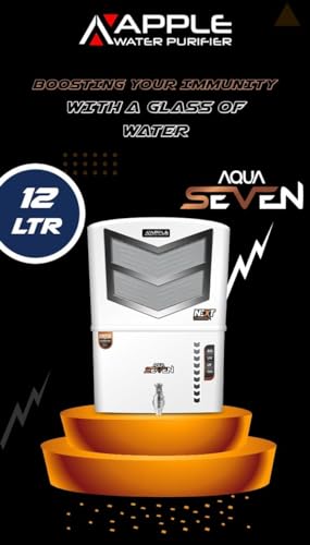 Product Variant View