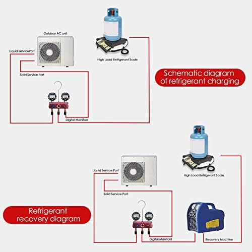Electronic Refrigerant Scales, Therm La Mode Digital Charging Weight Scale 100kgs, Wireless Charging Recovery Scale for HVAC Wired Remote Portable Case