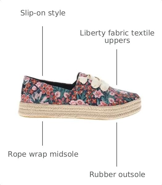 Image of TOMS Womens Carolina Espadrille Slip On Flats Casual - Blue, Multi, Pink - Size 9.5 B