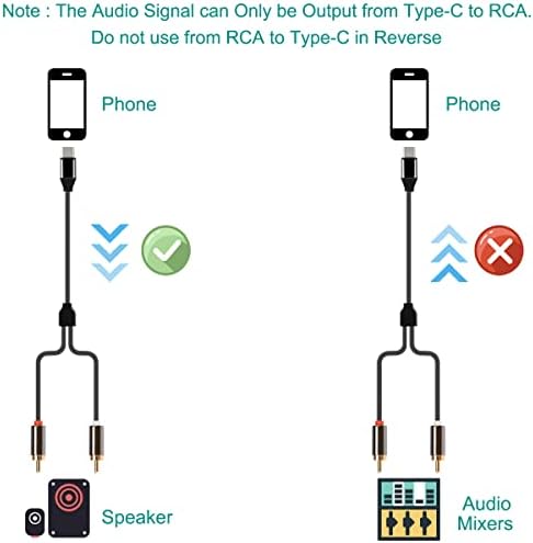 Xiatiaosann USB C to 2 RCA Audio Cable, Type C Male to RCA Male Y RCA Splitter, 2RCA to USB-C Jack Stereo Cord for Phone Tablet Home Theater DVD Amplifier Speaker Car Stereo, 1.5M/5FT, 2 PCS