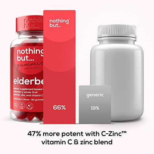 𝗪𝗜𝗡𝗡𝗘𝗥 𝟮𝟬𝟮𝟯* Elderberry Gummies, Sambucus - Natural Black Elderberry With Zinc And Vitamin C For Adults And Kids, Supplement And Vegan, 60 Elderberry Immune Support Gummies #TOP2