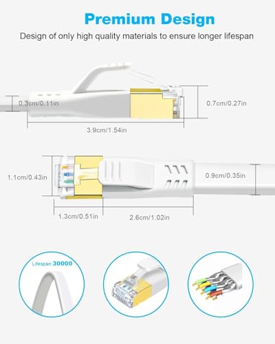 DDMALL Lan Kabel CAT 8-0,5m 1m 2m 3m 5m 6m 8m 10m 15m 20meter Netzwerkkabel, Hochgeschwindigkeit 40Gbps 2000MHz Enternet Kabel, Gigabit Internet Kabel für Gaming, Modem, Router, PC (0,5 Meter/Weiß)