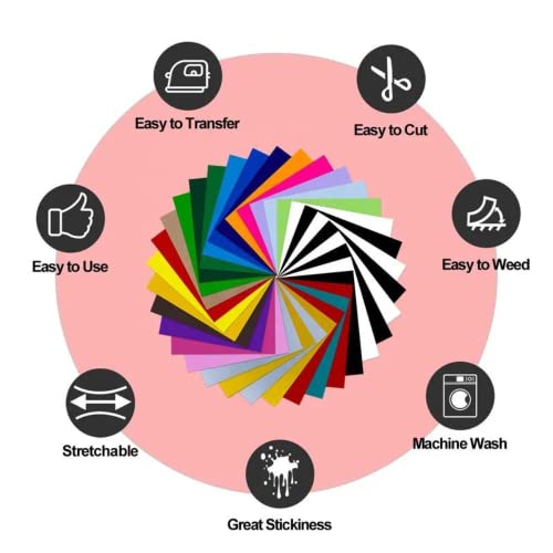 Frisco Craft Heat Transfer Vinyl White Htv Rolls - 12" X 20Ft White Iron On Vinyl For All Cutter Machine, White Htv Vinyl For Shirts - Easy To Cut & Weed For Heat Vinyl Design #TOP7