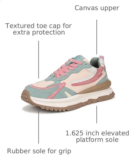 Image of Blowfish Malibu Sadie-Sun | Casual Shoes