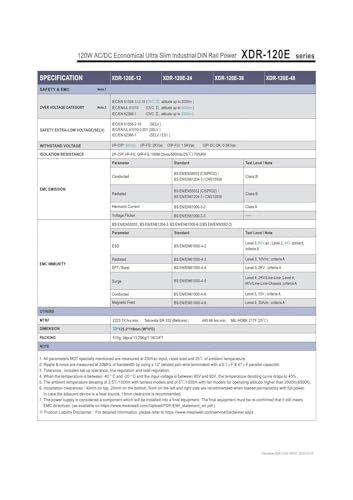 Alimentation à découpage 36V haute efficacité XDR-120E protégeant vos circuits - 4