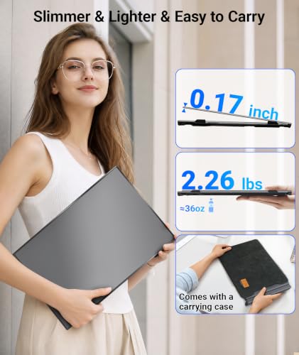 Image of Synnov 14 inch Laptop Screen Extender, 2.2lbs Lightweight & Portable Monitor with 1080P FHD Display, Type-C /HDMI Plug & Play Triple Travel Monitor for 13-17.3 inch Laptops, Compatible with Wins /MacOS /Chrome