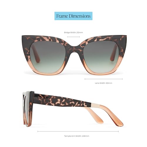 Image of TOMS womens Sydney Cat Eye Sunglasses