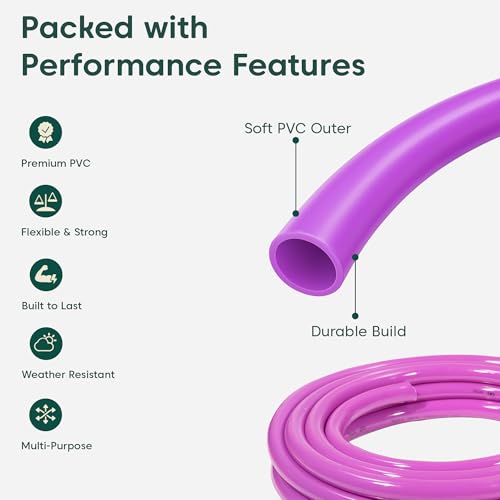 Image of Kyari Garden Hose Pipe Non-Braided 10 Meter 3 /4 Inch Without Clamps - Heavy-Duty Flexible PVC Water Pipe for Home Garden, Plants, Car Wash, Cooler Filling, Balcony & Outdoor Use