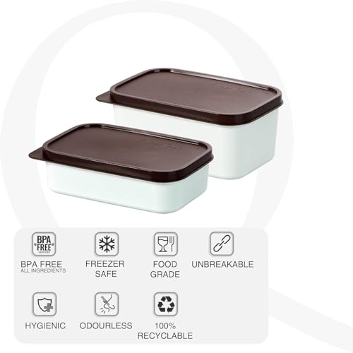 Product Variant View