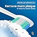 Harobey Replacement Toothbrush Heads 10 Pack Compatible with AquaSonic Black Series, Vibe Series Electric Toothbrush, White