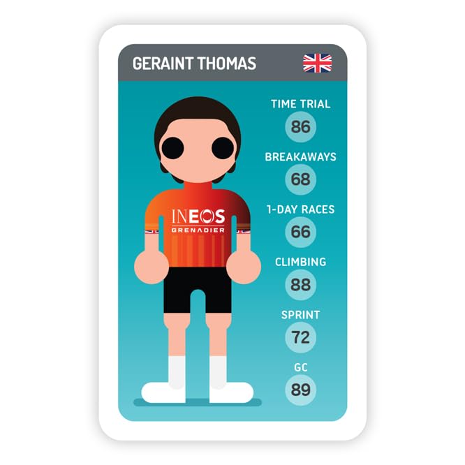 Pro Cycling Trumps 2024 Pack 1 (Cycling Trump Card Game), Black and White, 9 centimeters x 6 centimeters - Image 4