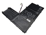 HWW New 15.2V 48Wh 3220mAh AC17B8K Replacement Battery Compatible with Acer Swift 3 SF315-52G SF315-52 4ICP5/57/81 Series