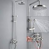 regenmenge münchen Wasserhahn-Stil: Badezimmer-Komplettmischer-Wasserhahn
