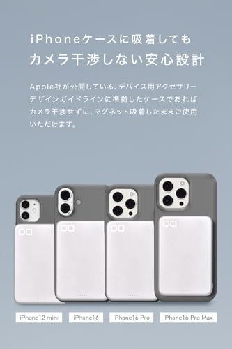 undefined CIO Qi2モバイルバッテリー 超薄型 [薄さ約12mm] MagSafe対応 8000mAh [スマホ1回分] 軽量 [約162g] ワイヤレス充電 マグネット モード切替 小型 タイプC 20W iPhone 17 / 16 / 15 / 14 / 13 / 12 / Air / Pixel10 に対応 急速充電 SMARTCOBY SLIMⅡ Wireless 2.0 8K（シルバー） の商品画像 13