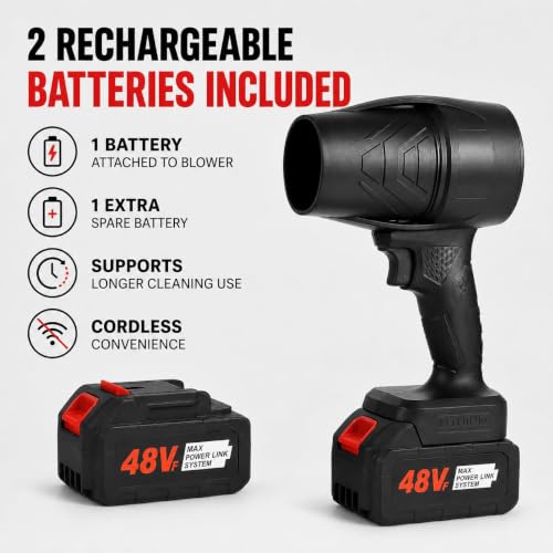 Image of Cordless Air Blower with 2 Rechargeable Batteries, Portable Handheld Electric Dust Blower for Car Interior, Keyboard, Electronics, Sofa, Garage & Home Cleaning