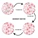 Car Cup Holder Coasters - White Pink Boho Flower Absorbent Ceramic Coaster 2 Pack, Anti Slip Car Coasters for Cup Holders, Fashion Car Interior Accessories Drink Coaster for Women & Men