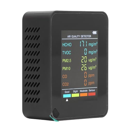 CO2-Monitor, Innenluftqualitätsmessgeräte Tragbarer...