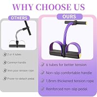 Pedal Resistance Band with Handle, Upgraded 6-Tube Exercise Bands — image 2