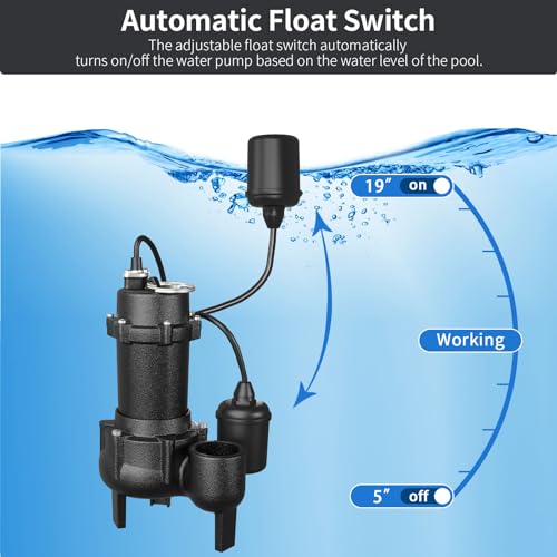Lanchez SEWAGE-AND-EFFLUENT-PUMPS 1Hp Sewage/Effluent Pump Submersible, 115V 5600 Gph Cast Iron Pump With Automatic Tethered Float Switch, Sump Pump thumb #3