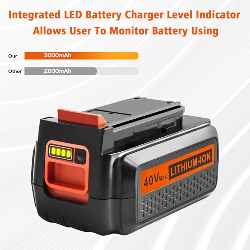 40V 3Ah ARyee Battery and Charger for Black and Decker LBX2040 LBX2540 LBX36 LBXR36 LBX1540 LST136W LBXR2036 LST540 LCS1240 by ARyee - Image 5