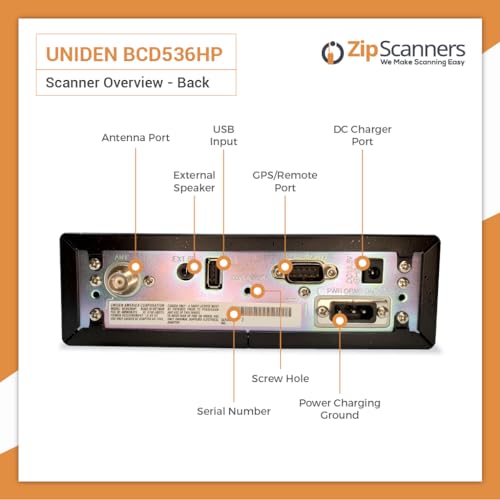BCD536HP Ultimate Bundle | Expert Programming, Antenna, Screen Protectors, & BCD536HP Police Scanner Radio | Works Right Out The Box Programmed for Your Area