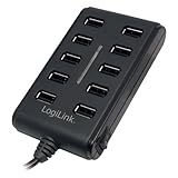 LogiLink