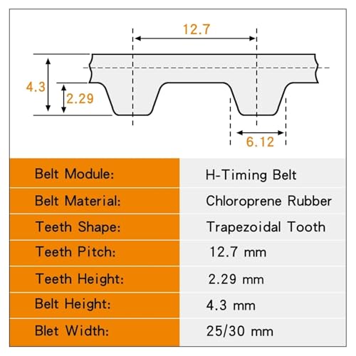 Courroie synchrone 285H 335H à denture trapézoïdale de pas 12,7 mm - 3