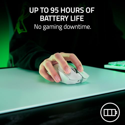 Razer Viper V3 Pro Wireless Esports Gaming Mouse, 55g Lightweight, White - image 8