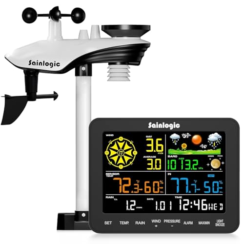 Sainlogic Stazione meteo wireless SA6, stazione meteo con pluviometro, velocità del vento, previsioni meteo, sveglia (senza WiFi)