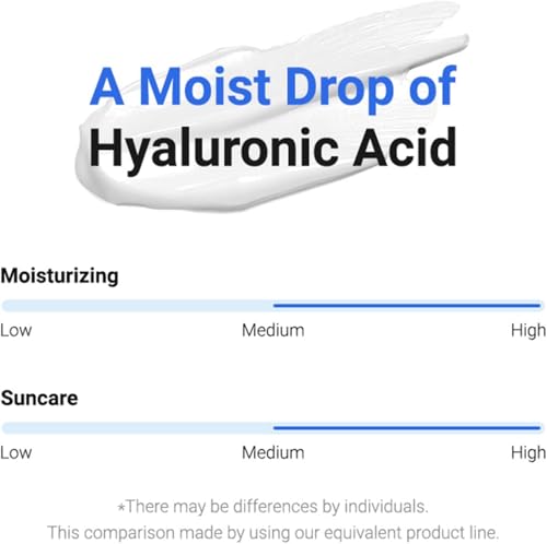SKINSINS Hyaluronic Acid Watery Sun Gel SPF50+ PA++++ (2-Pack, 50ml) — view 7