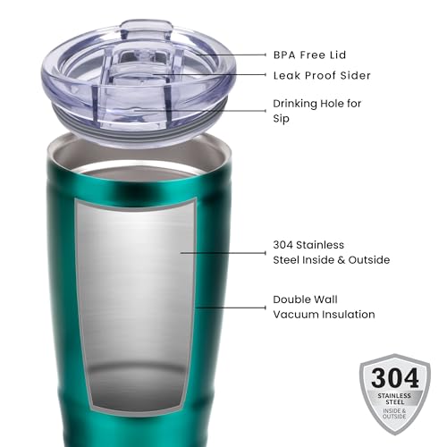 Image of FLAIR Moka Vacuum Insulated Coffee Mug 500ml -Lacquer Green,Hot & Cold,Leak-Proof,Easy to Clean,Travel Mug