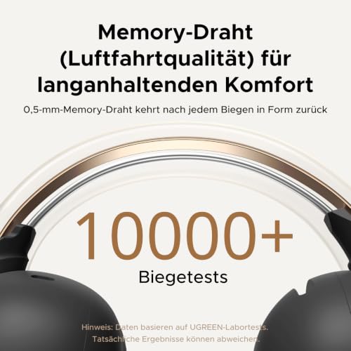 UGREEN ClipBuds Pro 2 Open-Ear Bluetooth Kopfhörer mit KI-Übersetzung – Ansicht 4