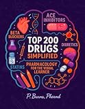 Top 200 Drugs Simplified: Pharmacology Coloring Book & Study Guide: Over 300+ pages of Clinical Pearls, Memory Aids, High-Yield Reviews for Medical, ... Technicians (NCLEX, PTCB, USMLE, NAPLEX)