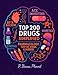 Top 200 Drugs Simplified: Pharmacology Coloring Book & Study Guide: Over 300+ pages of Clinical Pearls, Memory Aids, High-Yield Reviews for Medical, ... Technicians (NCLEX, PTCB, USMLE, NAPLEX)