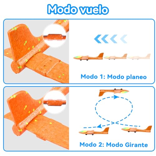 La Mejor review de Planeadora para comprar online. 13 Imagen adicional