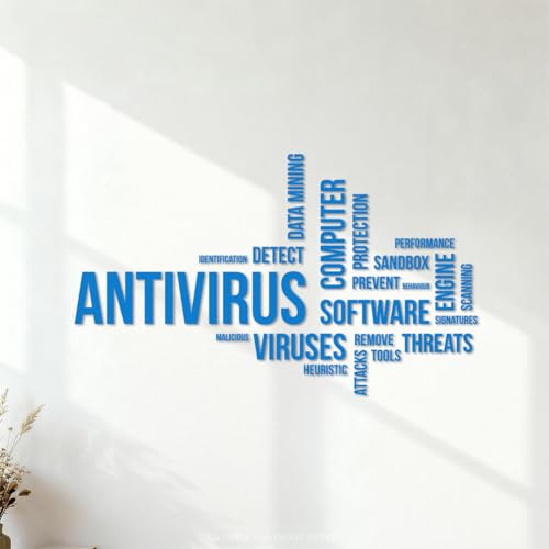 Calcomanías de vinilo para murales y paredes Nube de palabras Antivirus 30x50.1cm Autoadhesivo Azul