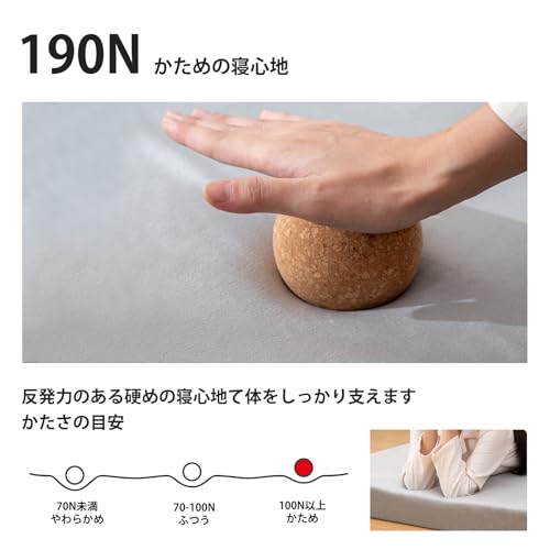 スイウンミン マットレス シングル 10cm 三つ折り