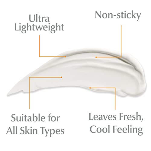 Eucerin Advanced Hydration After Sun Lotion For Face And Body, Enriched With Antioxidants, 24-Hour Hydration For Dry, Sun-Stressed Skin thumb #2