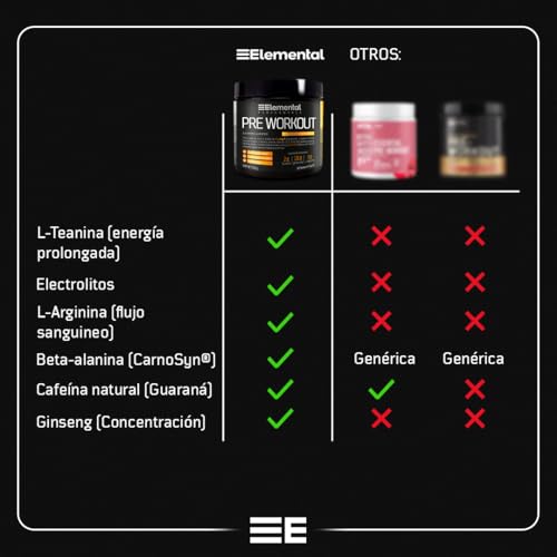 Proteínas, pre entreno gnc Marca ELEMENTAL (2)