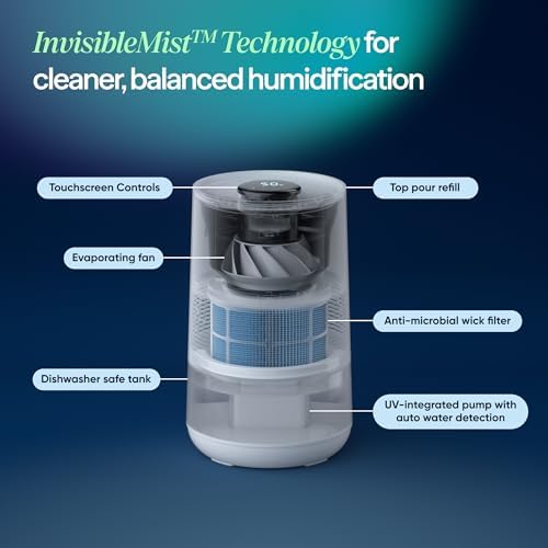BLUEAIR Premium Smart Humidifier for Large Rooms, Bedrooms, Better Sleep with Evaporative Invisible Mist Tech, Auto Humidify, Easy Top Fill, Smart Control with App, Touchscreen, 3.5L Tank for 48 hours — view 2