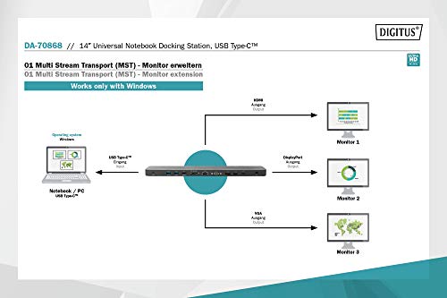 Digitus Docking station universale da 14, USB