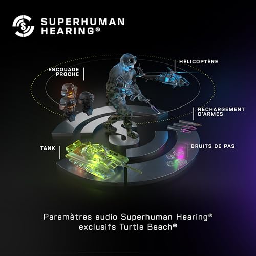 Turtle Beach Stealth 500 Camouflage Arctique PlayStation Casque Gaming sans Fil w/ 40hr Batterie et Bluetooth pour PS5, PS4, PC and Mobile