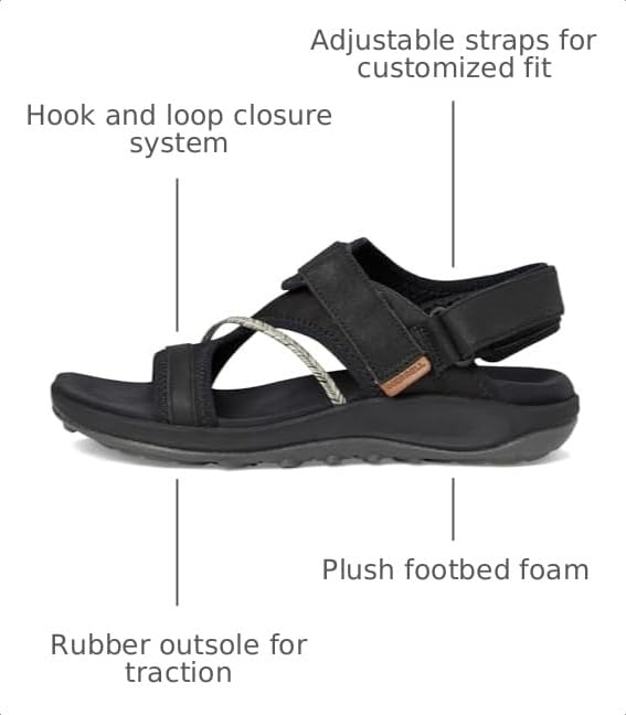 Merrell Women's Terran 4 Backstrap Slide, Black, 10 by Merrell - Used condition - Image 3
