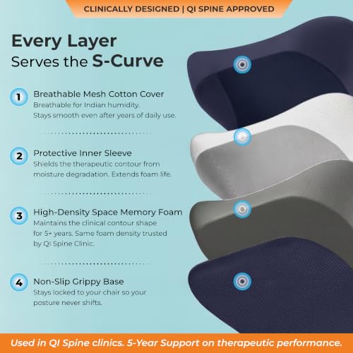 Image of Back Support for Office Chair | 5-Year Warranty | Premium Memory Foam Lumbar Support Pillow | Orthopedic Backrest for Lower Back Pain Relief | Ergonomic Chair & Car Cushion (XL) (Blue)